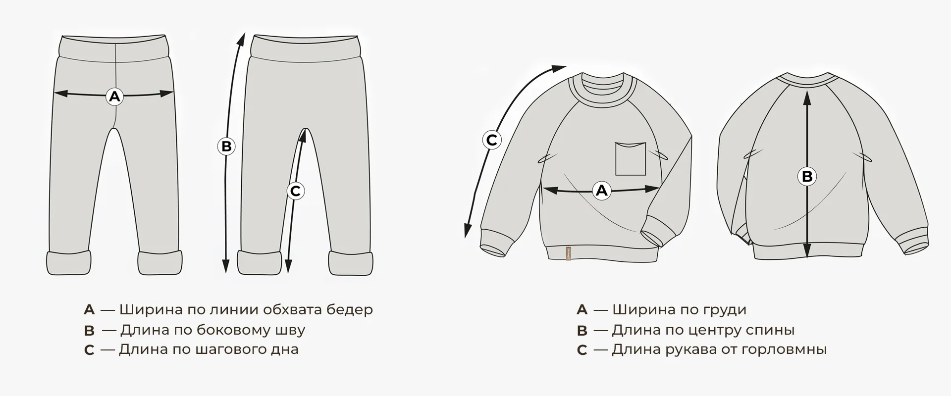 Таблица размеров детской одежды_1.png