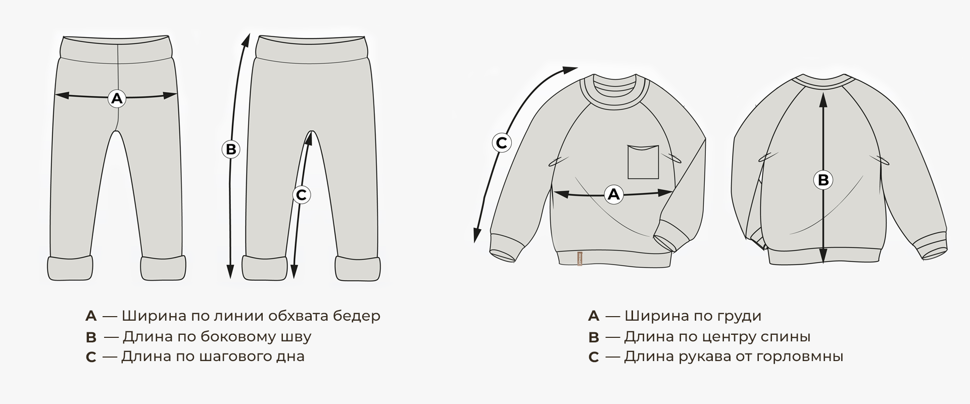 Таблица размеров детской одежды_1.png Таблица размеров детской одежды_1.png